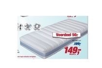 coolmax pocketveermatras pocket air