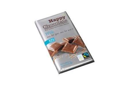 happy chocolate milk 34