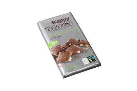 happy chocolate absolutely nuts 34