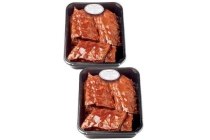 spareribs makro