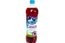 hero cassis