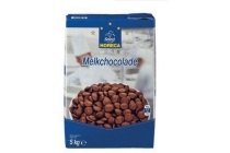 horeca select chocolade callets