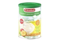 kruidvat perzik ontbijtyoghurt