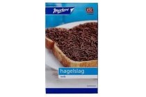 markant hagelslag melk