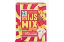 ijsmix