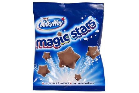 milky way magic stars