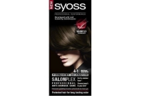 syoss color met salonplex