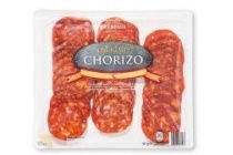 iberico chorizo