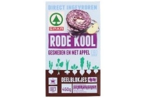 vriesverse rode kool