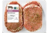 boerenburgers