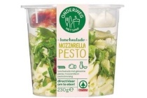 spar lunchsalade italiaans