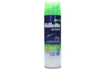 gillette scheergel sensitive series