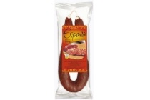 chorizo