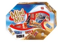 mini mix