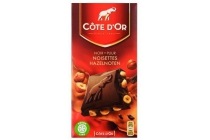 cote d or chocolade of chokotoff