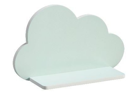 wandplank wolk