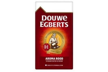 douwe egberts snelfiltermaling