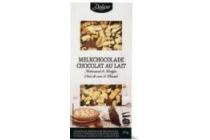 melkchocolade kokos biscuit marsmallows