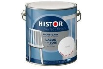 histor perfect finish houtlak hoogglans 7000 wit