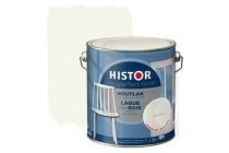 histor perfect finish houtlak hoogglans ral 9001