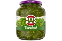 hak boerenkool