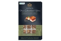 lidl confiserie mini chocolade bites