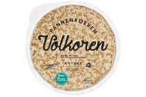 ah pannenkoeken