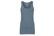 singlet actual basic