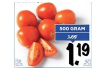 pruimtomaten