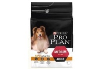 purina pro plan hondenvoeding
