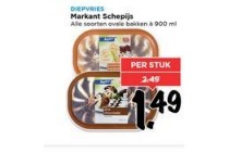 markant schepijs