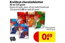 kruidvat chocoladeletter