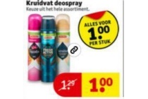 kruidvat deospray