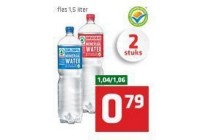 spar mineraalwater