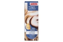 kruidvat styling blondspray en euro 2 99