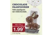 chocolade paasfiguren