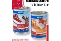 markant taart en vlaaifruit