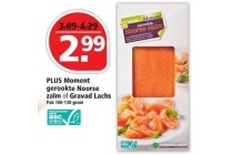 plus moment gerookte noorse zalm of gravad lachs