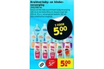 kruidvat baby en kinderverzorging