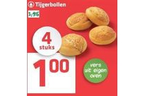 tijgerbollen