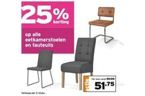 eetkamer stoelen gamma