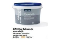 gamma dekkende voorstrijk