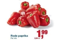 rode paprika