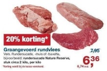 graangevoerd rundvlees