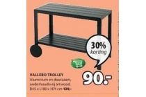 vallebo trolley