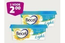 becel light