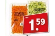 courgette of wortelspaghetti agrimakrt
