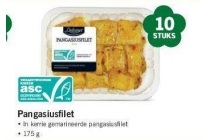 pangasiusfilet