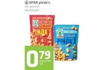 spar pinda s