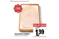 gesneden kipfilet